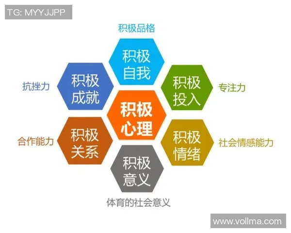 西安足球队心理素质深度对比分析及其对比赛表现的影响探讨